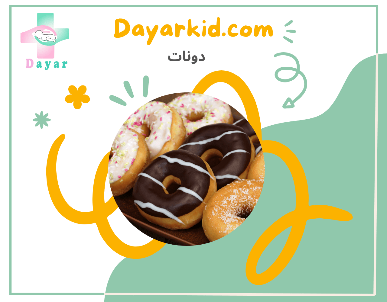 شاخص دونات